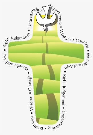 Pope Francis Faith Award Verification Meetings - Pope Francis Faith Award Logo