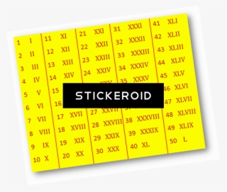 Old Clock Of Roman Numerals - Number