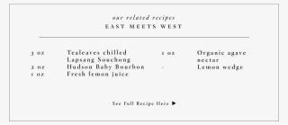 Tea Cocktail - North Carolina