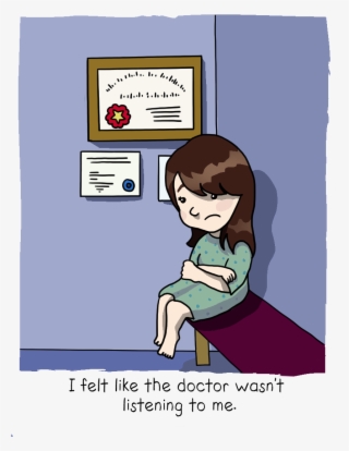 Read More - Physician