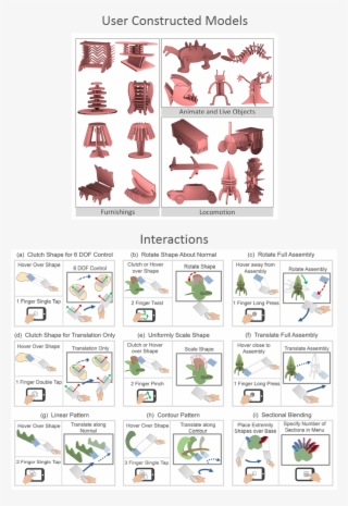 Approach With A Gui Based Planar Shape Assemblyâ System, - Cartoon