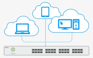 The Zyxel Nebula Switches Can Automatically Download - Graphic Design