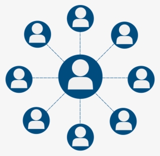 Crm & Lead Management System - 區 塊 鏈 的 特性