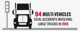Large Trucks Are More Likely To Be Involved In A Fatal, - Wealth Distribution In America 2011