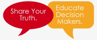 Do You Have Personal Experience With Eviction, Unstable - Nssc