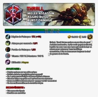 Description Du Build