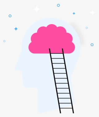 Rankbrian And User Experience Signals - Rankbrain