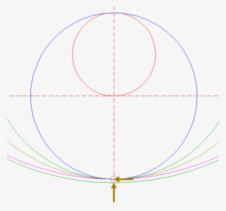Construct A Circle Centered At The Lower Intersection - Circle
