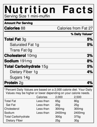 Print Recipe - Raw Organic Cocoa Butter Wafers, Unrefined, Non-deodorized,
