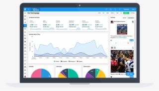 Social Content - Social Media