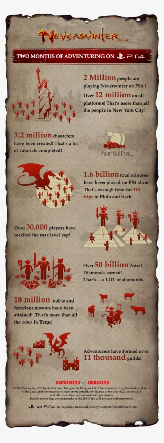 Over 2 Million Adventurers On Playstation®4 - Zazzle I Liebe Ny Spiral Notizblock