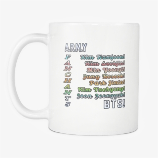 Add To Wishlist Loading - Mug