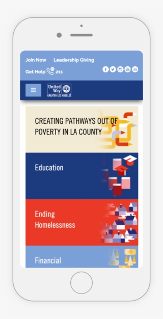 Try Now For Free - Software