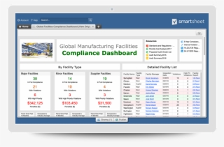 Discover How Smartsheet Can Help Ensure Your Supply - Software For Marketing Information System