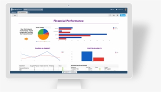 Dashboards Gallery Executives - Smartsheet Dashboard