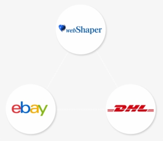 Already A Ebay