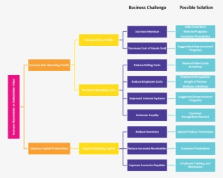 Ready To Start Motivating - Becker Paleta Kolorów