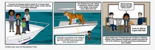 Life Of Pi