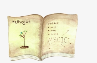 I Went Back And Forth Publishing And Updating Wise - Book