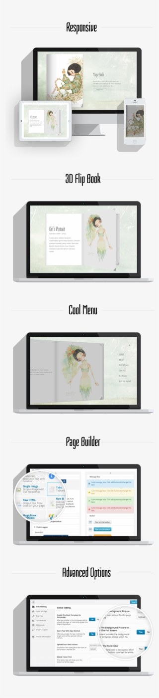 What Can You Do With It Magicbook - After Effect Book 3d Flip