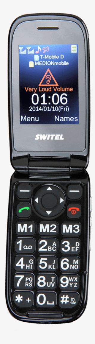 World Map Globe Vector Map - Switel M 270d Mapa - Mobiltelefon - Dual-sim - Gsm