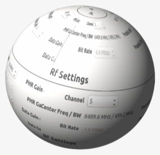 Configurable Rf Parameters - Sphere