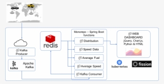 Architecture - Swag Paper World Atlas Map Wall Mural