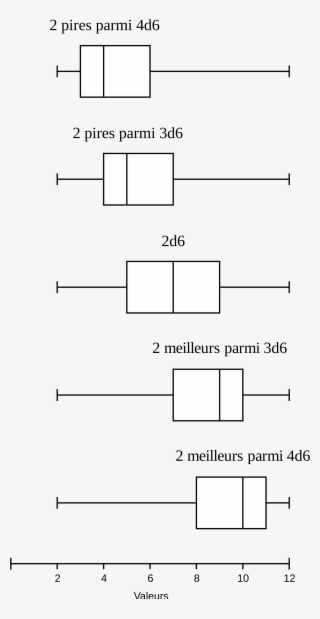 Open - Diagram