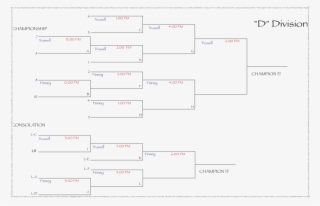 Bracket
