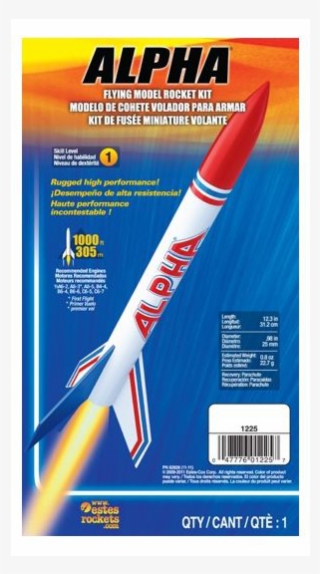 Estes Blenders Skil-2