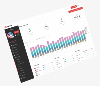 Co Is An All In One Platform That Lets You Run Your - Radio Co