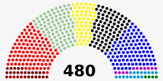 Open - Midterm Elections 2018 Predictions