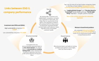 I Like Thisunlike - Circle