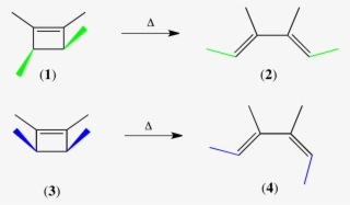 Woodward–hoffmann Rules