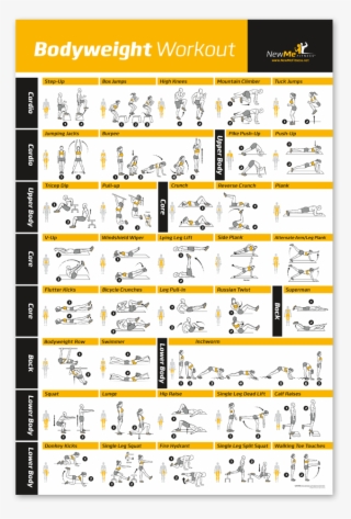 Bodyweight Exercise Poster - Workout Posters - 1000x1000 PNG Download ...