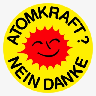 In A Broader Perspective, The Rise Of Nuclear Power - Atomkraft? Nein, Danke!
