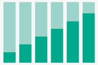 Green Bar Graph - Statistical Graphics