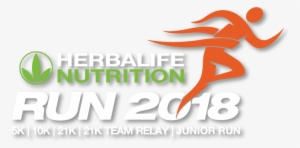 Copyright Herbalife Run 2018 All Rights Reserved - Graphic Design