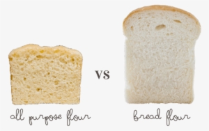 The Shokupan With All Purpose Flour On Left And With - Sliced Bread