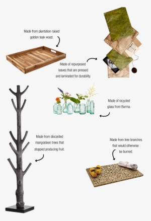 Ecofriendly - Design Ideas Takara Serving Tray
