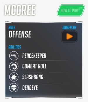 He's A Strong Hero For Attack Scenarios In General, - Portable Network Graphics