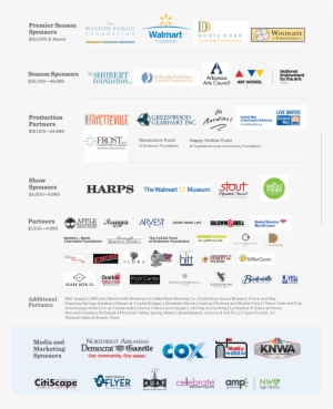 T2 Sponsorsalute 8 2017 - Theatresquared