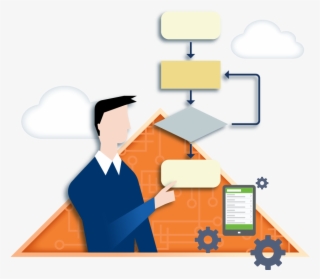 Keeping It Processes In-house Becomes Much Less Effective - Service