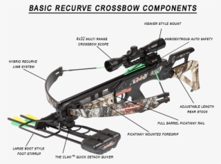 Crossbow