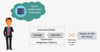 Like Most Of The People Even They Thought So