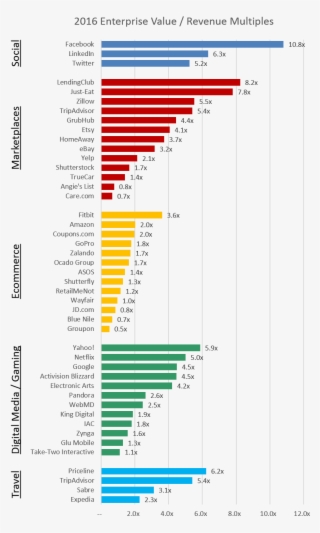 This Is Simply The Closest Metric Used For Most Private - Powercolor Radeon Rx 470 4gb Ddr5 Red Devil