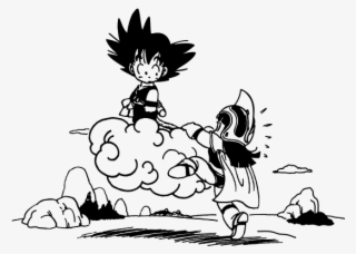 Dragon Ball Tumblr Theme