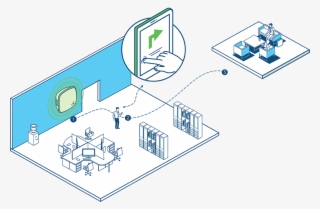Info - Beacon Indoor Navigation