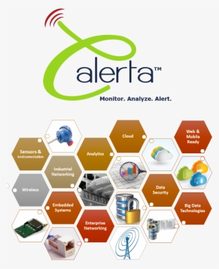 Kalycito Infotech