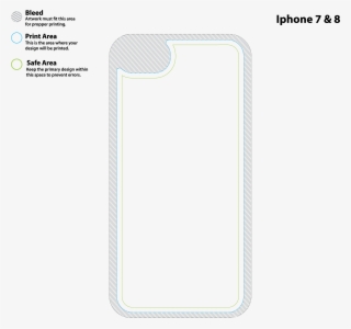 Iphone 7 Case - Iphone 8 Plus Template Png